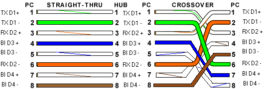 rj45-megasimple